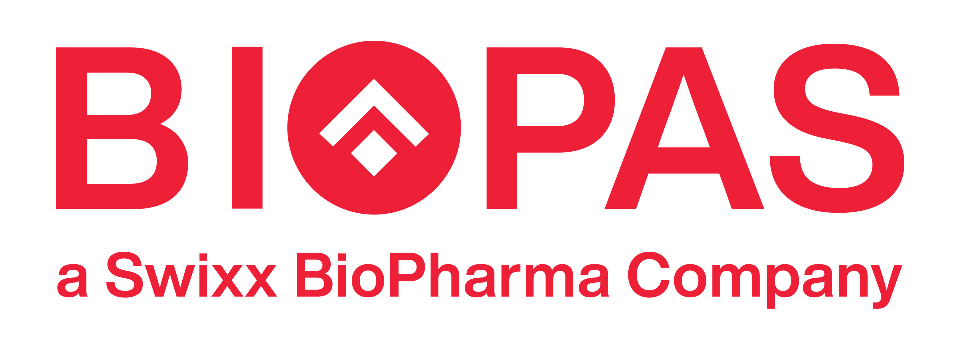 Biopas, a Swixx BioPharma Company